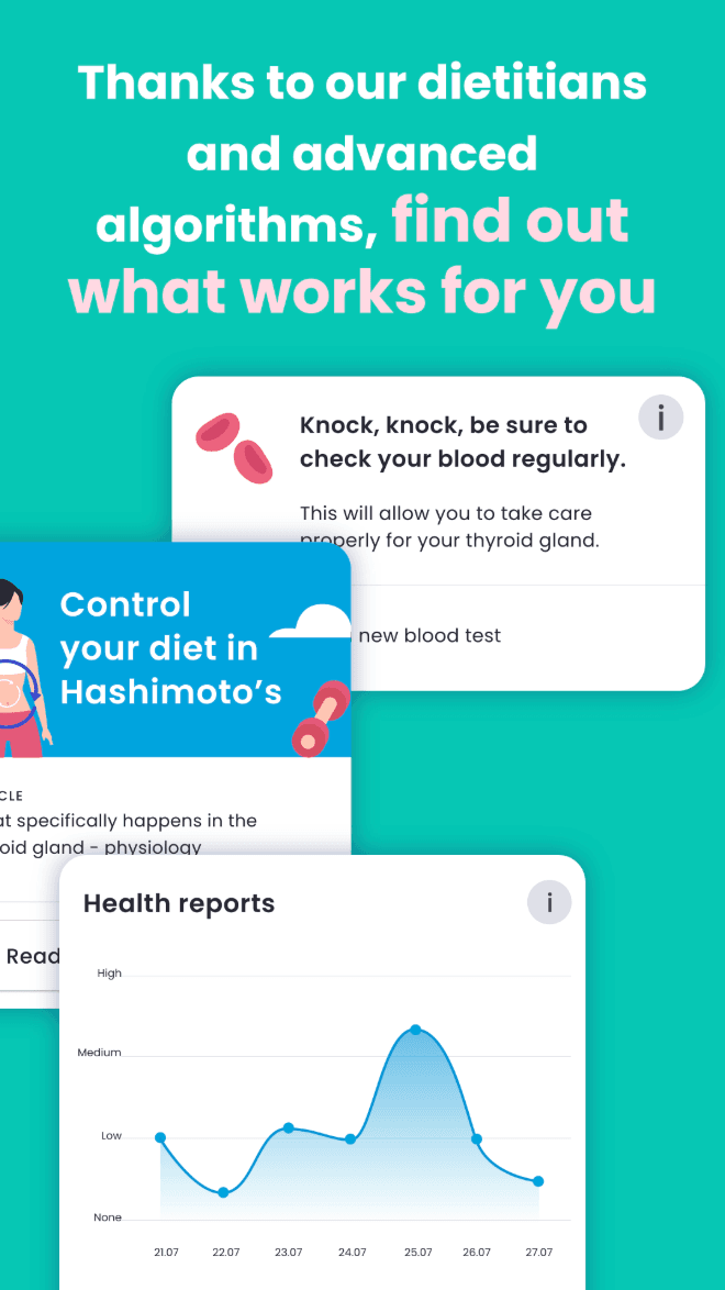 Store screenshot of a health report chart and articles about the thyroid